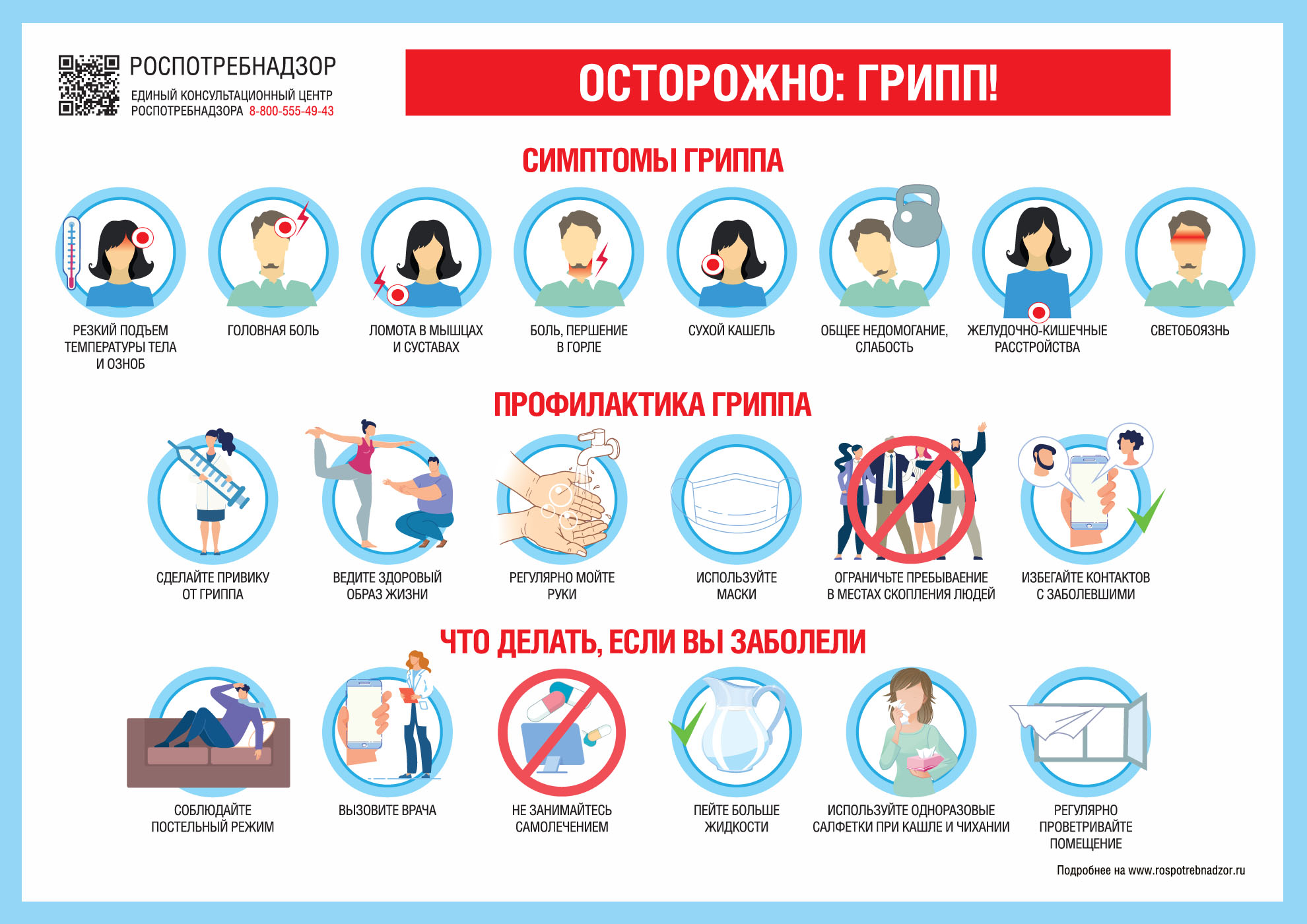 Профилактика ГРИППа