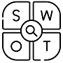 SWOT-анализ